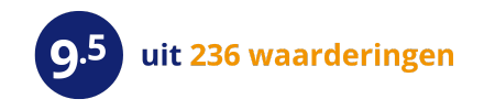 zorgkaart nederland